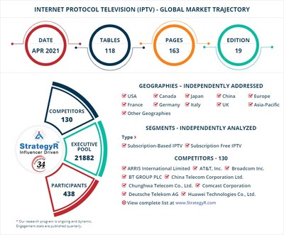 Internet Protocol Television (iPTV)
