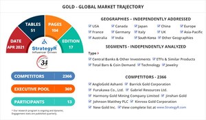 New Study from StrategyR Highlights a 5.1 Thousand Tonnes Global Market for Gold by 2026