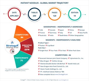 New Study from StrategyR Highlights a $31.7 Billion Global Market for Instant Noodles by 2026