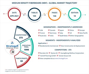 Global Medium Density Fiberboard (MDF) Market to Reach $46.5 Billion by 2026