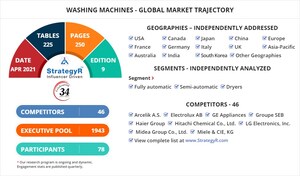 Global Washing Machines Market to Reach $49.4 Billion by 2026