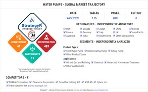 Global Water Pumps Market to Reach $61.5 Billion by 2026