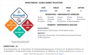 New Analysis from Global Industry Analysts Reveals Steady Growth for Wood Vinegar, with the Market to Reach $7.6 Million Worldwide by 2026