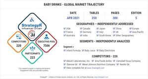 New Study from StrategyR Highlights a $50.2 Billion Global Market for Baby Drinks by 2026
