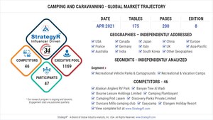 Global Camping and Caravanning Market to Reach $71.2 Billion by 2026
