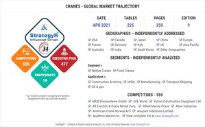 Valued to be $18.5 Billion by 2026, Cranes Market is Slated for Growth Worldwide