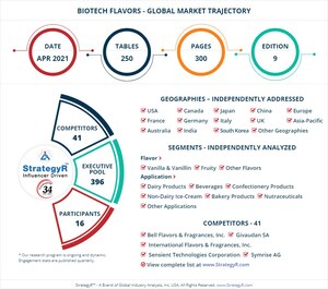 New Analysis from Global Industry Analysts Reveals Steady Growth for Biotech Flavors, with the Market to Reach $988.6 Million Worldwide by 2026
