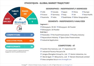 Global Ethoxyquin Market to Reach $234.6 Million by 2026