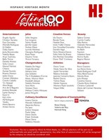 Camila Coelho named Top 100 Latina Powerhouse 2021