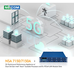 NEXCOM Offers a Powerful and Multi-purpose Networking Appliance