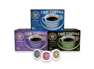 Flower Power CBD Coffee Product Family - Fall 2021