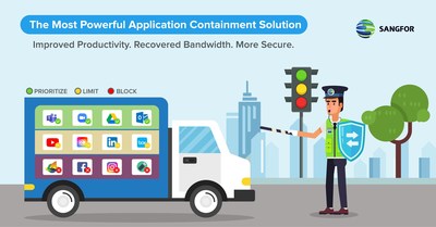 The Most Powerful Application Containment Solution