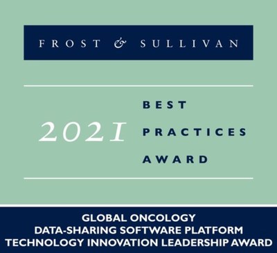 Syapse Awarded 2021 Technology Innovation Leadership Award by Frost &amp; Sullivan for Accelerating Real-world Care Delivery