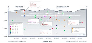 Durango Gold Corp Announces Drill Program