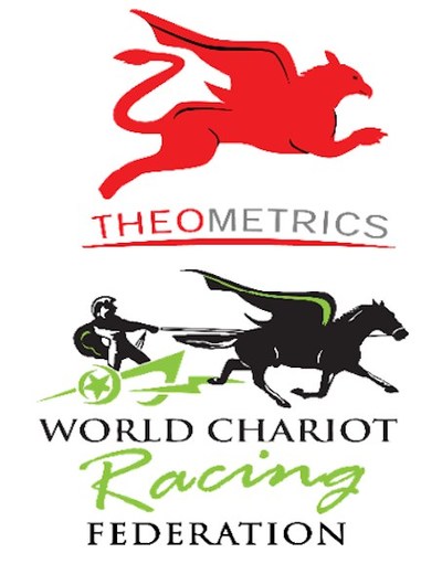 Theometrics