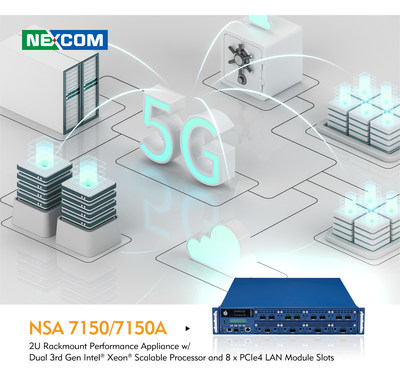 NEXCOM's NSA 7150 is a powerful and multi-purpose networking appliance, to be deployed on  any stage of 5G architecture. With a certain configuration of LAN modules, only one single appliance of NSA 7150 can simulate RU+DU+CU equipment at the same time, saving space and budget. Powered by 3rd Gen Intel® Xeon® Scalable processors, NSA 7150 features improved performance and enhanced security. (PRNewsfoto/NEXCOM)