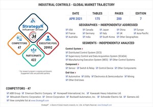 A $153 Billion Global Opportunity for Industrial Controls by 2026 - New Research from StrategyR