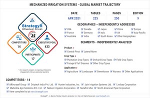 New Analysis from Global Industry Analysts Reveals Steady Growth for Mechanized Irrigation Systems, with the Market to Reach $28.1 Billion Worldwide by 2026