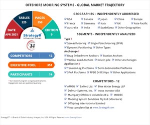 Global Offshore Mooring Systems Market to Reach $1.2 Billion by 2026