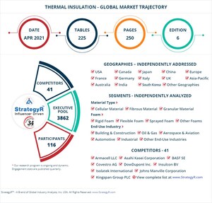 A $68.9 Billion Global Opportunity for Thermal Insulation by 2026 - New Research from StrategyR