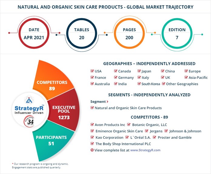 Natura to acquire Avon Products for about US$2 billion in stock