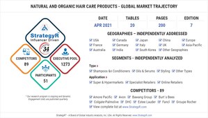 New Study from StrategyR Highlights a $5.4 Billion Global Market for Natural and Organic Hair Care Products by 2026