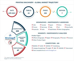 With Market Size Valued at $24 Billion by 2026, it`s a Healthy Outlook for the Global Printing Machinery Market