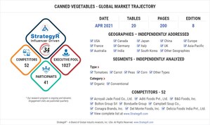 Global Industry Analysts Predicts the World Canned Vegetables Market to Reach $13.7 Billion by 2026