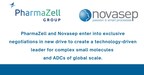 PharmaZell et Novasep entrent en négociations exclusives pour créer un leader technologique mondial en matière de petites molécules complexes et anticorps monoclonaux conjugués