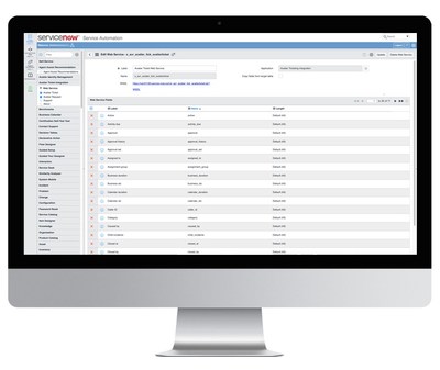 Discover all you can do with Avatier for ServiceNow