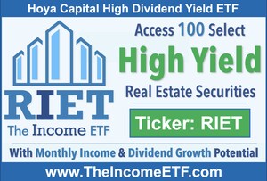 Hoya Capital Launches RIET - High Dividend Yield ETF