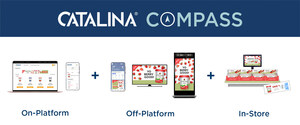 Catalina Launches "Catalina Compass'' to Accelerate Retailers' Revenue Growth through their Media Networks