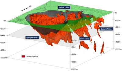 Figure 1: Graphical Depiction of Opemiska Mineral Resources and Constraining Pit Shell (CNW Group/QC Copper & Gold Inc.)