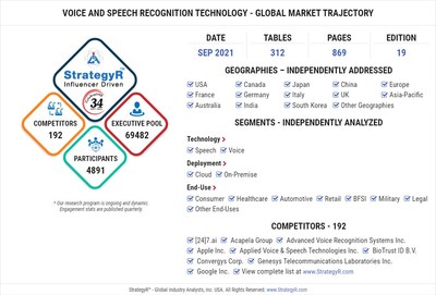 Voice and Speech Recognition Technology