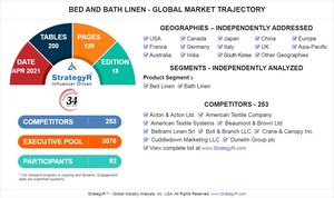Global Bed and Bath Linen Market to Reach $96 Billion by 2026