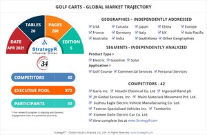 New Analysis from Global Industry Analysts Reveals Steady Growth for Golf Carts, with the Market to Reach $2.2 Billion Worldwide by 2026