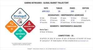 New Analysis from Global Industry Analysts Reveals Steady Growth for Gaming Keyboards, with the Market to Reach $1.5 Billion Worldwide by 2026