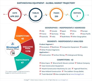 New Analysis from Global Industry Analysts Reveals Steady Growth for Earthmoving Equipment, with the Market to Reach $95.9 Billion Worldwide by 2026