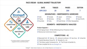 Global Industry Analysts Predicts the World Face Cream Market to Reach $53.3 Billion by 2026