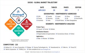 Global Industry Analysts Predicts the World Socks Market to Reach $63.5 Billion by 2026