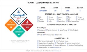 New Study from StrategyR Highlights a $642.3 Million Global Market for Paprika by 2026
