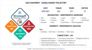 Global Golf Equipment Market to Reach $9.3 Billion by 2026