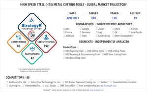 A $8.8 Billion Global Opportunity for High Speed Steel (HSS) Metal Cutting Tools by 2026 - New Research from StrategyR