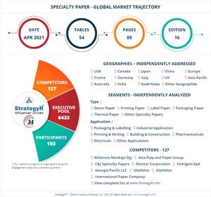 A $43.4 Billion Global Opportunity for Specialty Paper by 2026 - New Research from StrategyR