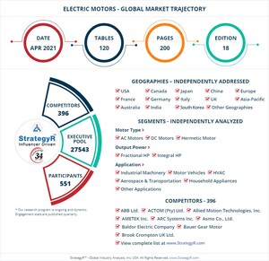 A $122.4 Billion Global Opportunity for Electric Motors by 2026 - New Research from StrategyR