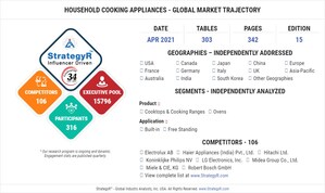 A $88.8 Billion Global Opportunity for Household Cooking Appliances by 2026 - New Research from StrategyR
