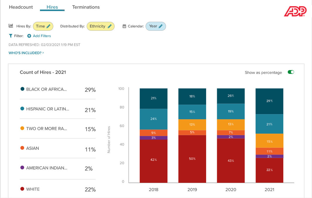 ADP Analysis: Tracking July ADP Changes on Underdog, DraftKings