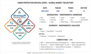 Global Surge Protection Devices (SPDs) Market to Reach $2.8 Billion by 2026