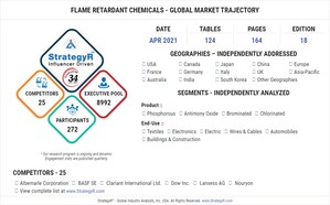Valued to be $10.4 Billion by 2026, Flame Retardant Chemicals Slated for Steady Growth Worldwide