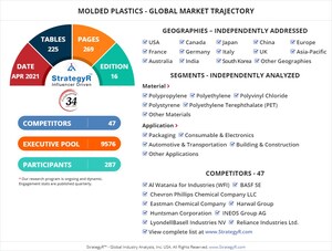 Global Industry Analysts Predicts the World Molded Plastics Market to Reach $190.4 Billion by 2026